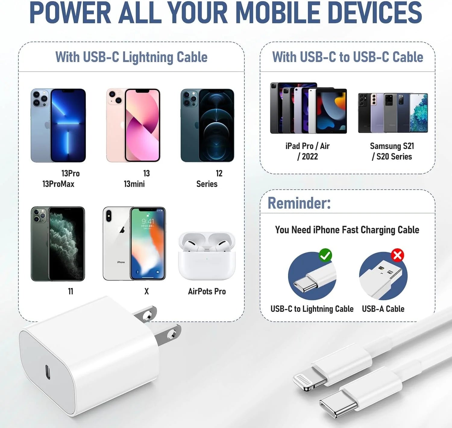 USB C Charger,2Pack 20W Fast Charging Block with 2 Pack 6FT Cable Compatible with Iphone 14 13 12 11 Pro Max XR XS X,Ipad Case