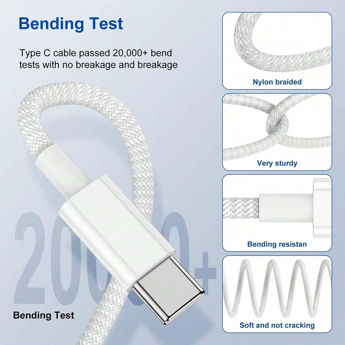 30W Fast Charger Set USB C Port Wall Charging 3.3Ft Type-C Braiding Data Cable for Iphone 16 15 Pro Max plus Ipad Samsung Xiaomi