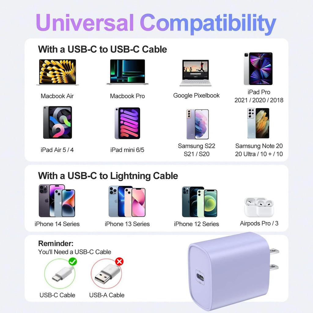 Iphone Charger [Apple Mfi Certified] 2 Pack 20W PD USB C Wall Charger with 6Ft Fast Charging Cables Compatible with Iphone 14/13/12/11 Purple